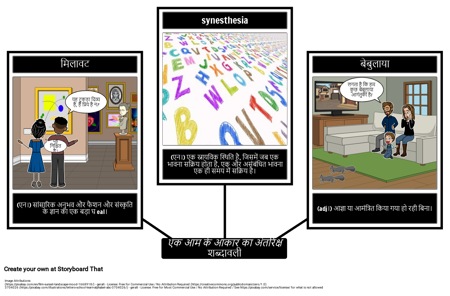 एक मैंगो-शेप्ड स्पेस शब्दावली