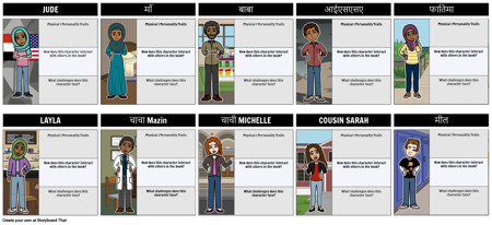 होम कैरेक्टर के लिए अन्य शब्द