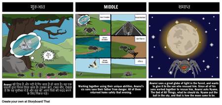 अनांसी द स्पाइडर बीएमई सारांश