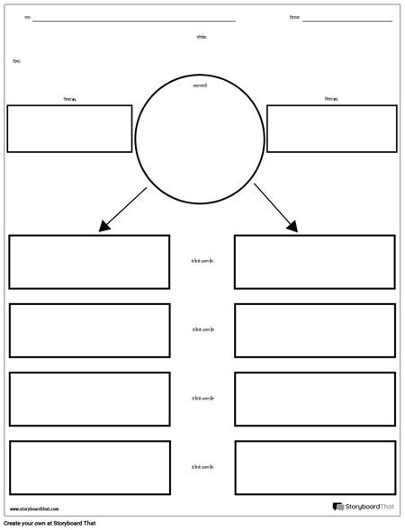 कंट्रास्ट चार्ट की तुलना करें