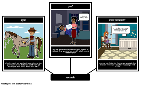 काउगेट केट और कोको - शब्दावली