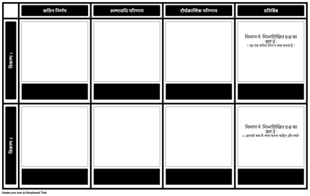 कठिन निर्णय मेड आसान टेम्पलेट