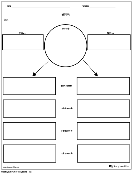 कंट्रास्ट चार्ट की तुलना करें