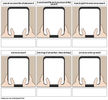 मोबाइल ग्राहक यात्रा टेम्पलेट