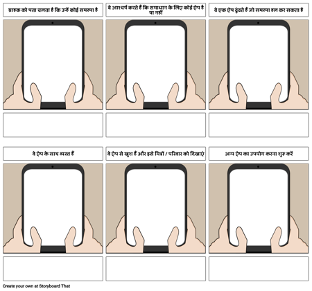 मोबाइल ग्राहक यात्रा टेम्पलेट