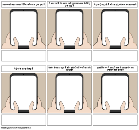 मोबाइल ग्राहक यात्रा टेम्पलेट