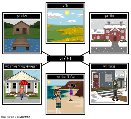 स्पाइडर मैप - फ्रेंच में मौसम