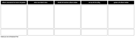 प्रशिक्षण कार्यक्रम टेम्पलेट