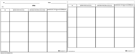 शब्दावली - एकाधिक शब्द चार्ट