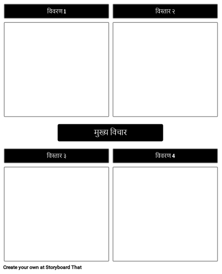 मुख्य विचार / विवरण टेम्पलेट