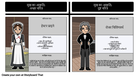 स्कारलेट लेटर में फिजियोलॉजी