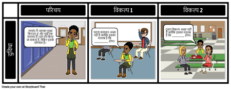 दुविधा उदाहरण - परिभाषा खाका