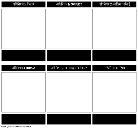 पांच अधिनियम संरचना टेम्पलेट
