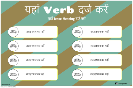 वाक्य के साथ क्रिया संयुग्मन