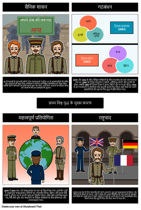 विश्व युद्ध एक का मुख्य कारण