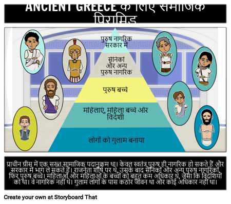 प्राचीन ग्रीस सामाजिक संरचना