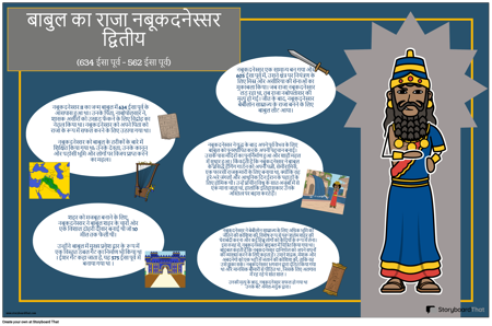 मेसोपोटामिया बायो नेबुचडनेजर