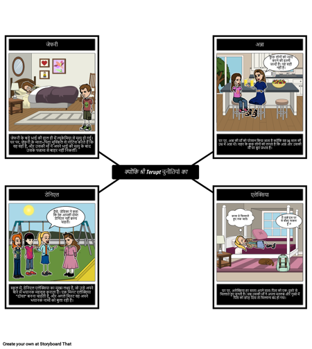 श्री टेरप्ट चैंलेज की वजह से