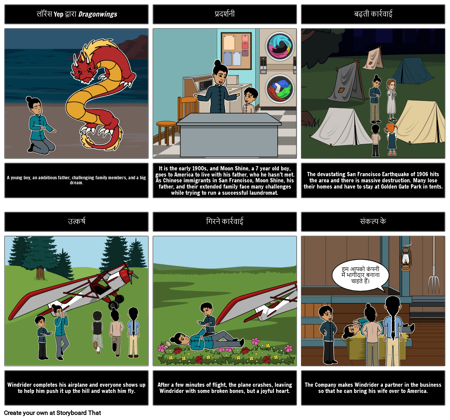 ड्रैगनविंग्स: प्लॉट डायग्राम