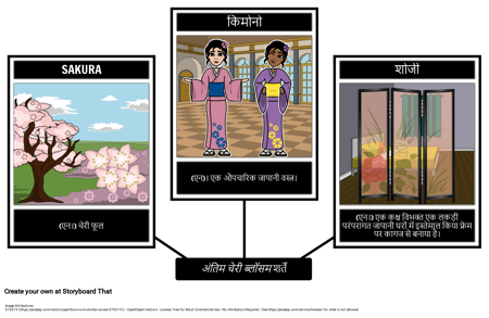 द लास्ट चेरी ब्लॉसम शब्दावली