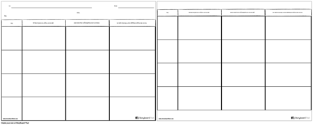 शब्दावली - एकाधिक शब्द चार्ट