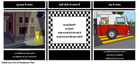 फायर कैट - तुलना / कंट्रास्ट