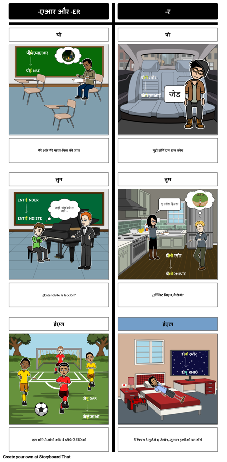 स्पेनिश प्रीराइट: बूट वर्क्स