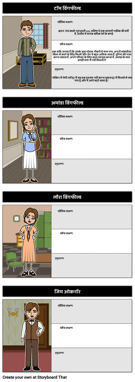 ग्लास मेनेजेरी वर्ण मानचित्र