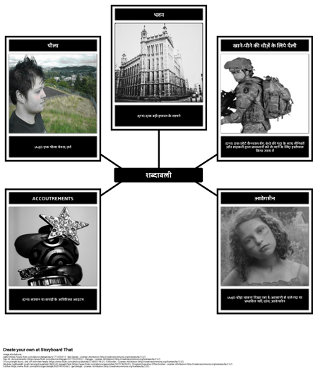 साहस के लाल बैज में शब्दावली