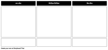 विन-विन नेगोशिएटिंग टेम्पलेट