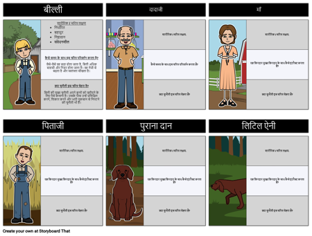 जहां लाल फर्न वर्ण बढ़ता है Character