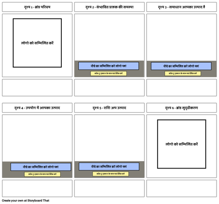 ब्रांड रीनफोर्सर - टेम्पलेट