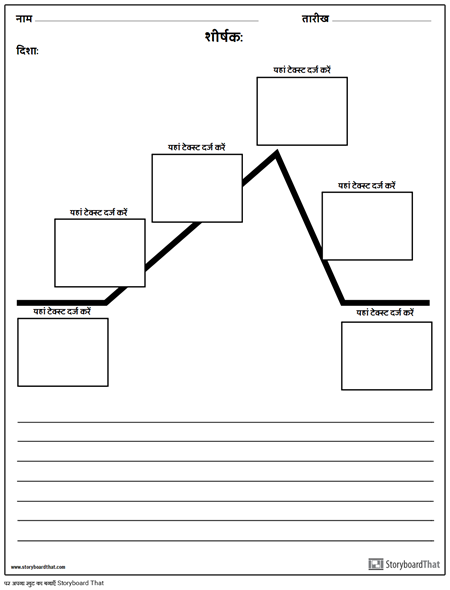 पैराग्राफ के साथ प्लॉट आरेख