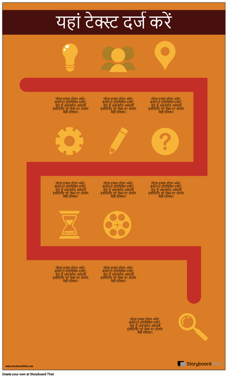 वीडियो मार्केटिंग जानकारी -1