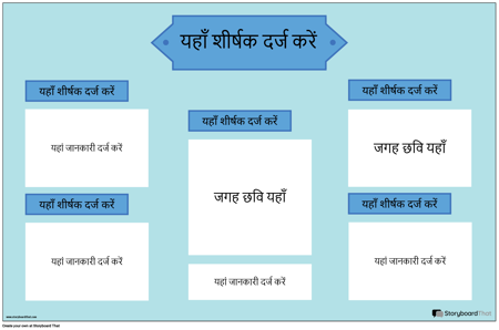 विज्ञान मेला पोस्टर क्षैतिज