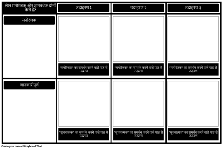 पाठ साक्ष्य मनोरंजक जानकारी