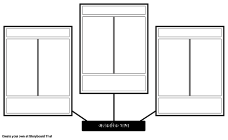 लिटरल और फिगरेटिव एक्टिविटी