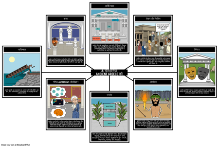 प्राचीन ग्रीस की उपलब्धियां