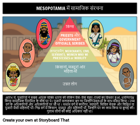 मेसोपोटामिया सामाजिक संरचना