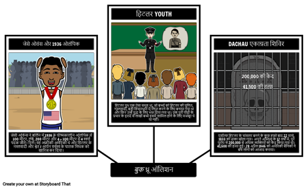 द बुक थीफ टर्म्स एंड अलाउंस