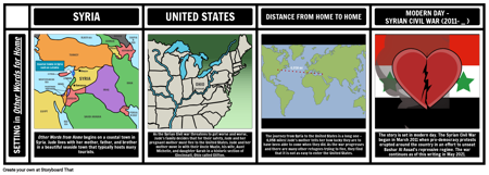 होम सेटिंग के लिए अन्य शब्द