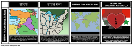 होम सेटिंग के लिए अन्य शब्द