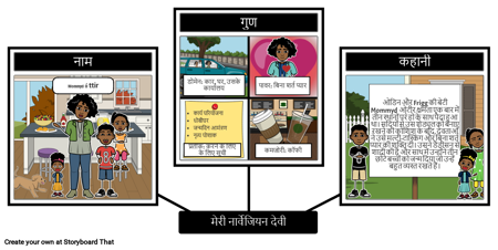 अपना खुद का नॉर्स गॉड बनाएं