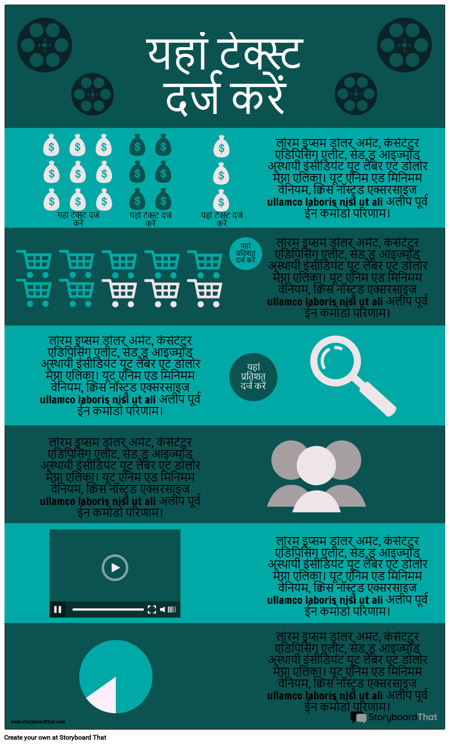 वीडियो मार्केटिंग जानकारी -2