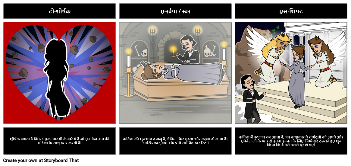 टीपी-कास्ट एनाबेल ली उदाहरण Storyboard por hi-examples