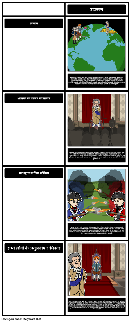 स्वतंत्रता की घोषणा में थीम