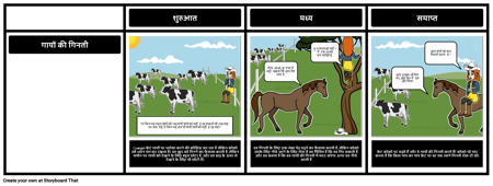 काउगेट केट और कोको - सारांश