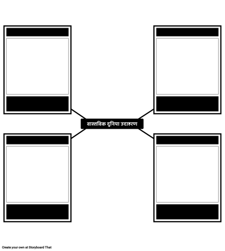 वास्तविक दुनिया उदाहरण खाका