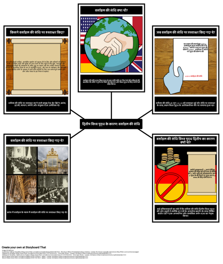 द्वितीय विश्व युद्ध के कारण