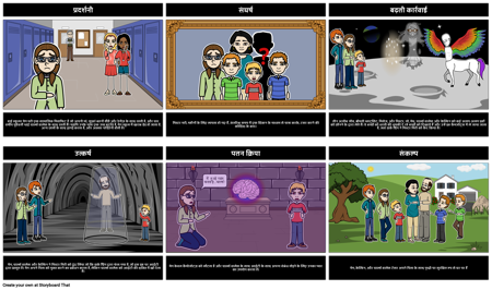 टाइम प्लॉट आरेख में एक शिकन